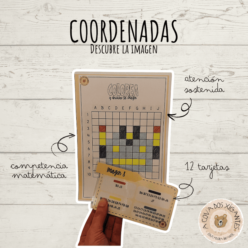 Coordenadas - Descubre la imagen