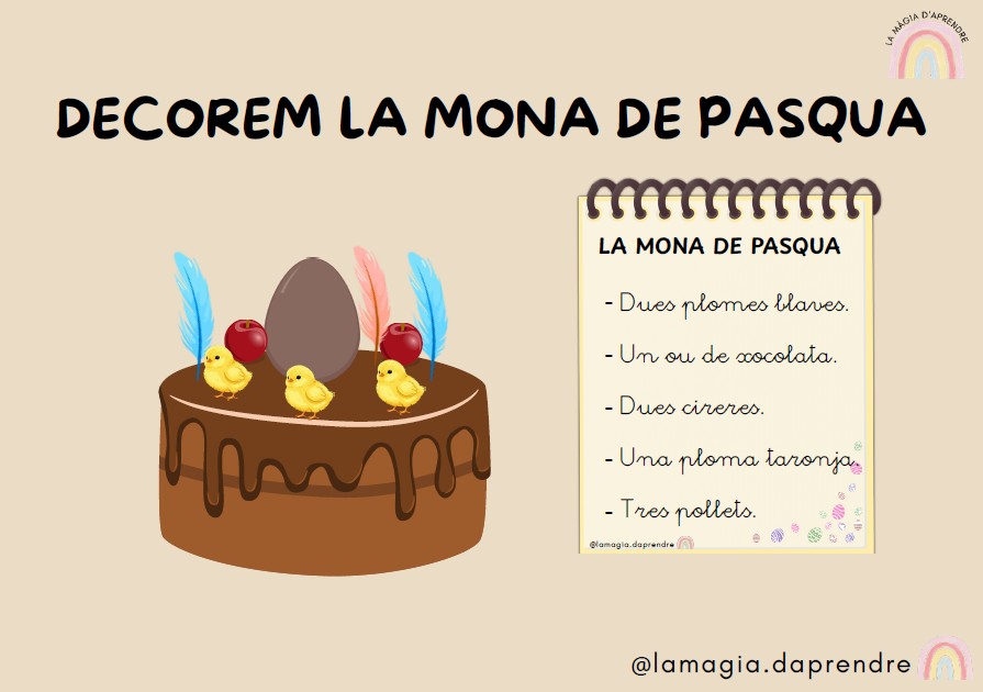 Decorem la mona de pasqua
