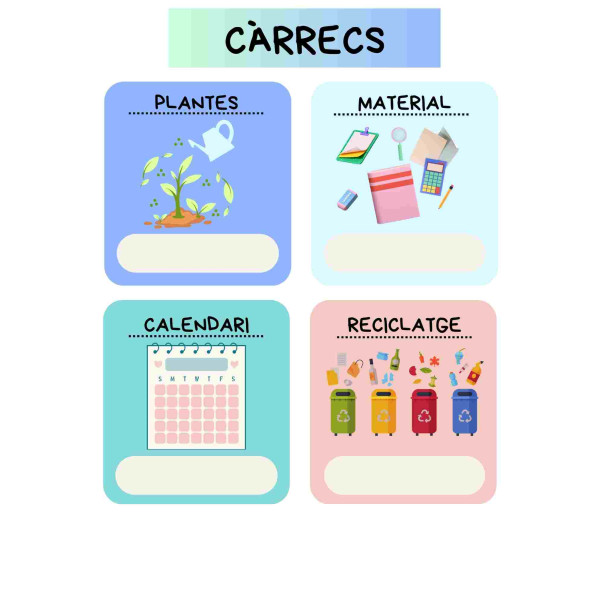 CÀRRECS