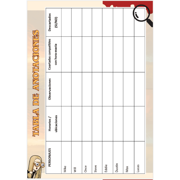 Lectura nivell avançat de Stranger Things