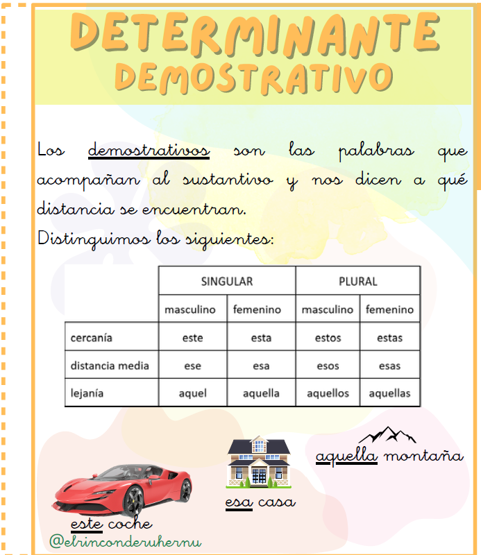 Categorias gramaticales Fflipbook CASTELLANO