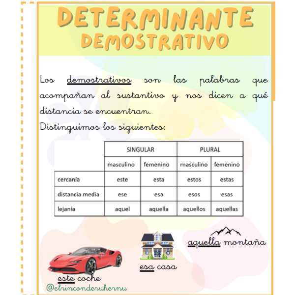 Categorias gramaticales Fflipbook CASTELLANO