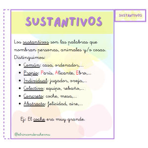 Flibook categorias gramaticales en VALENCIANO