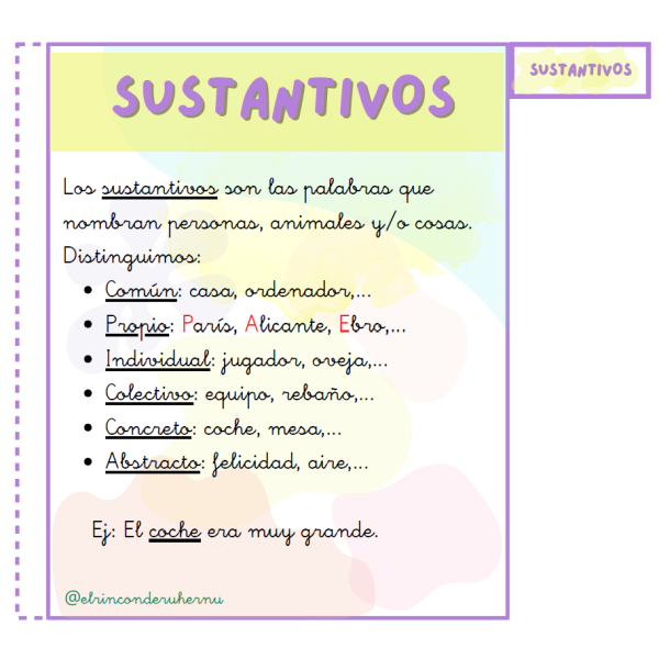 Flibook categorias gramaticales en VALENCIANO