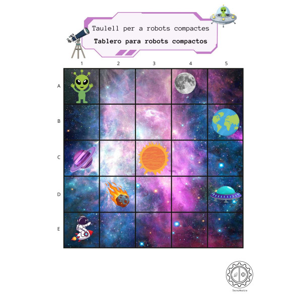 TABLERO DE ROBÓTICA: EL UNIVERSO