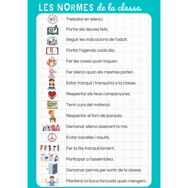 Les normes de la classe