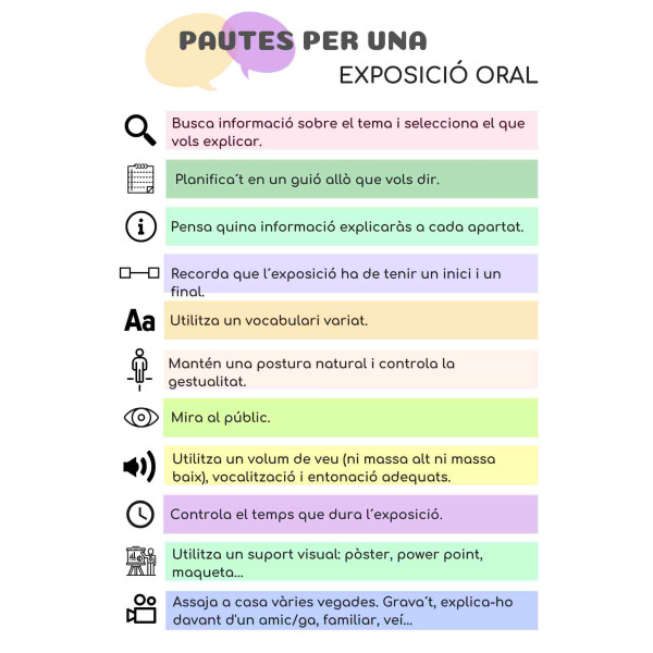 PAUTES PER UNA EXPOSICIÓ ORAL