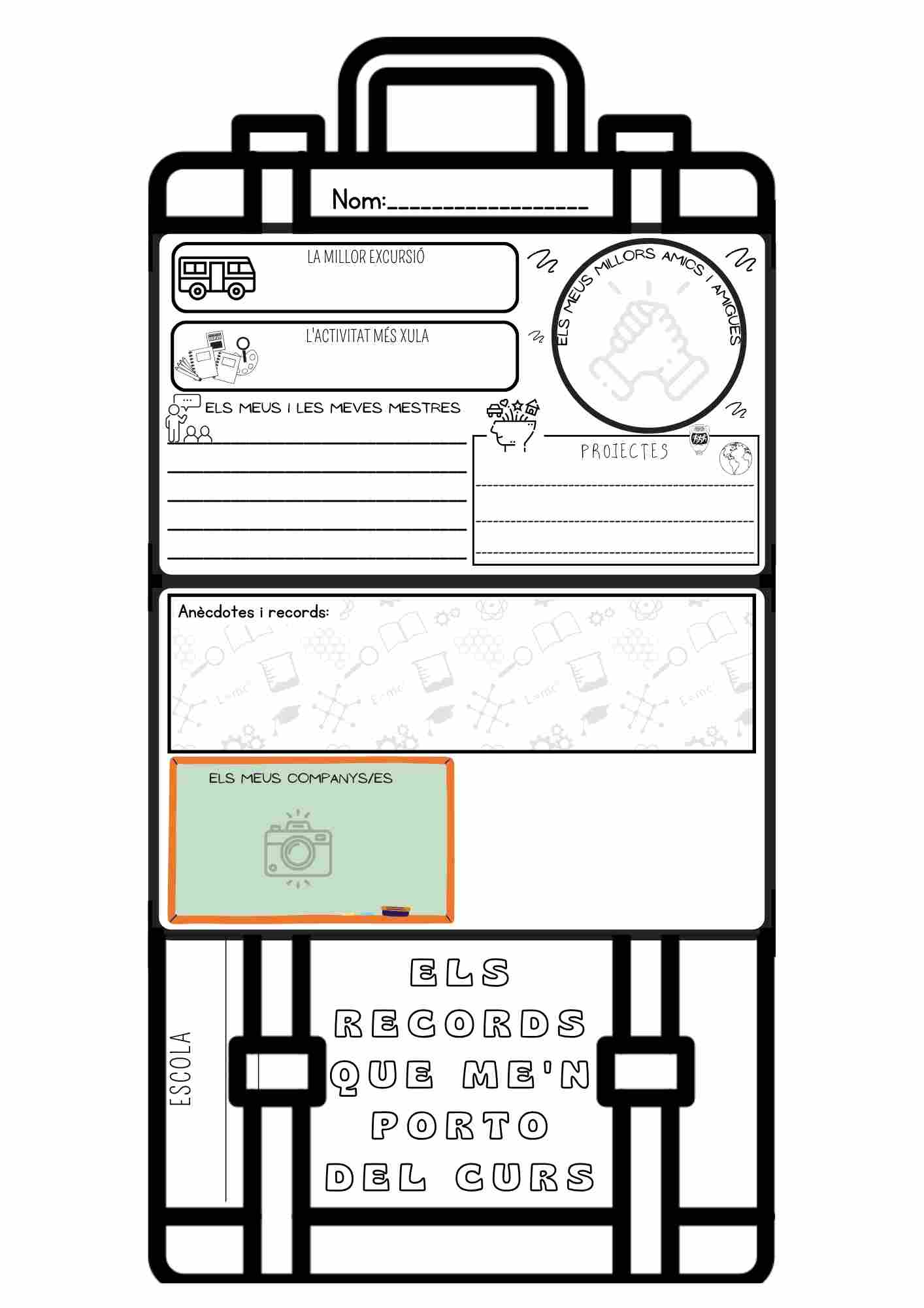 La maleta dels meus records del curs