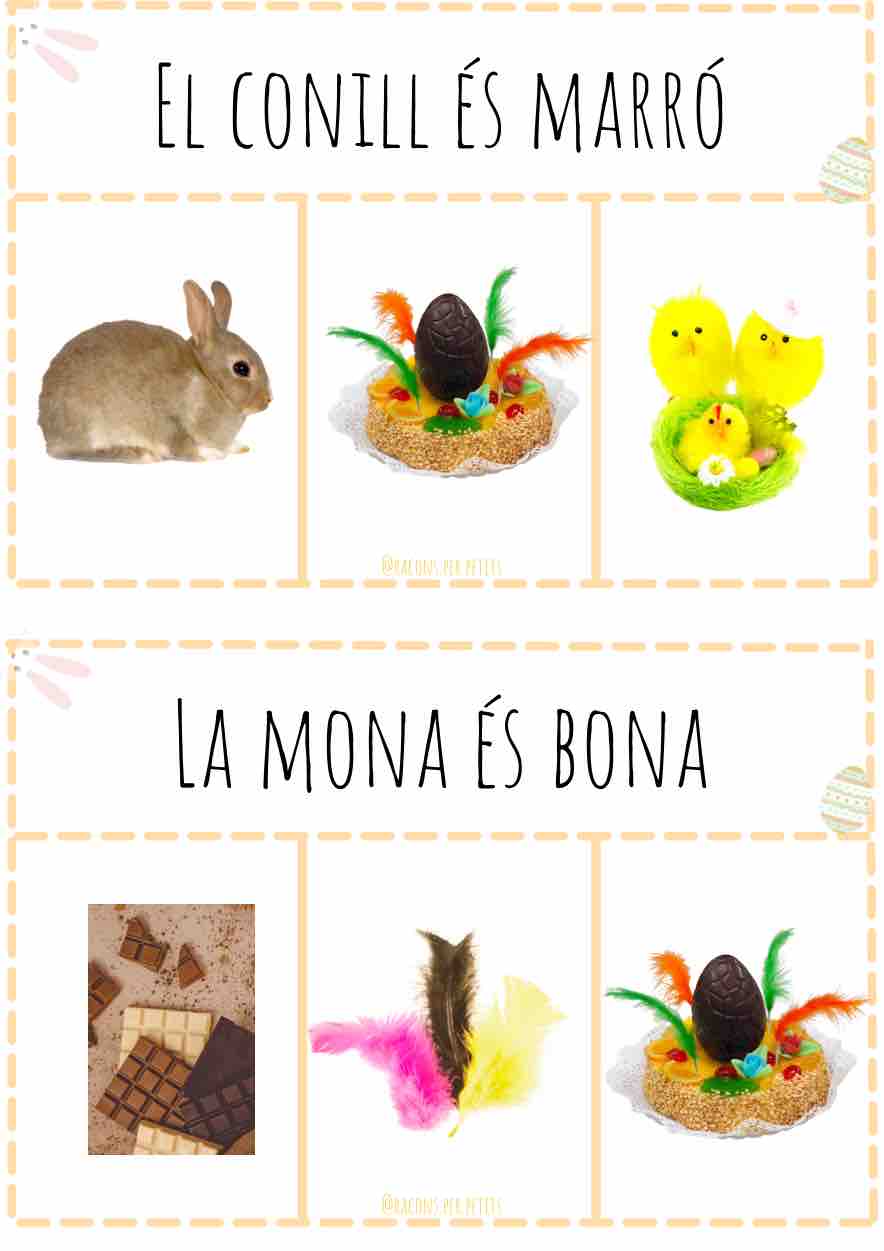 Lectura de frases Pasqua