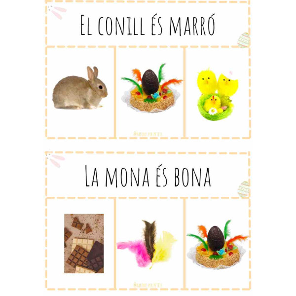 Lectura de frases Pasqua