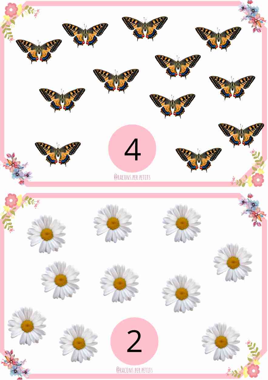 Agrupacions Primavera