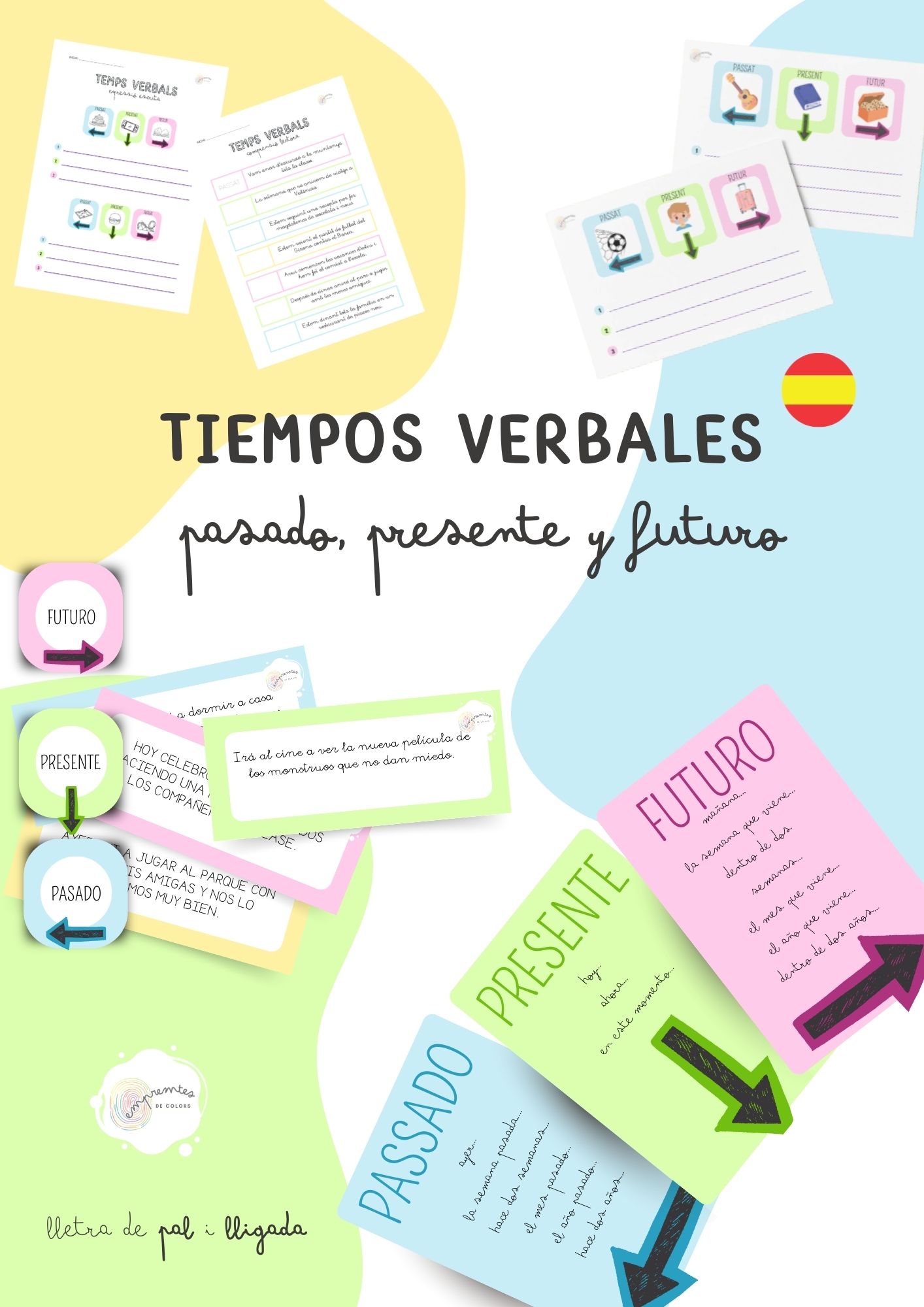 TIEMPOS VERBALES: PASADO, PRESENTE Y FUTURO