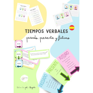 TIEMPOS VERBALES: PASADO, PRESENTE Y FUTURO