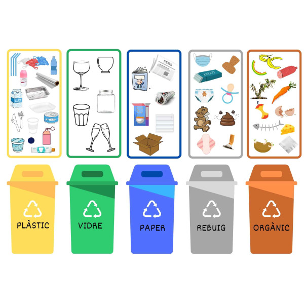 Cartell de reciclatge