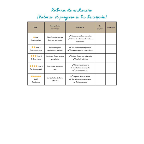 Aprendo a describir