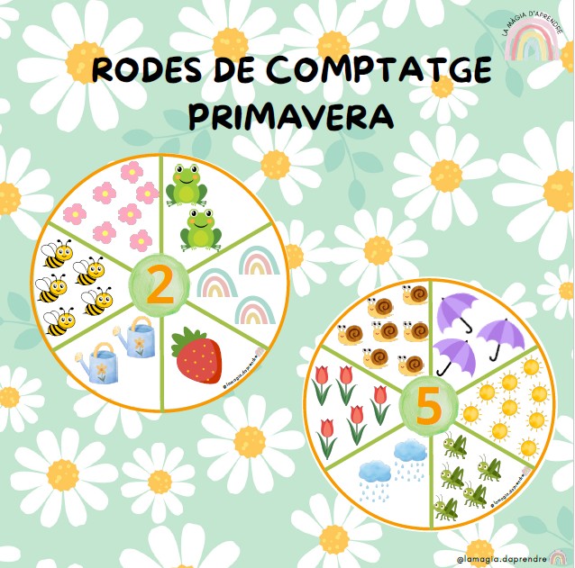Rodes de comptatge primavera