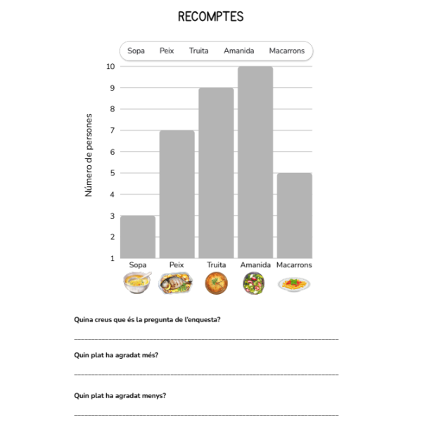 Pack de Fulls de Ruta – 1r Trimestre (2n de Primària)
