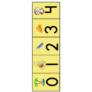 Joc de numeració al cicle inicial