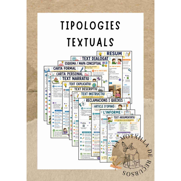 LLENGUA - Tipologies textuals