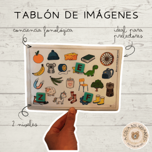 Tablón de imágenes
