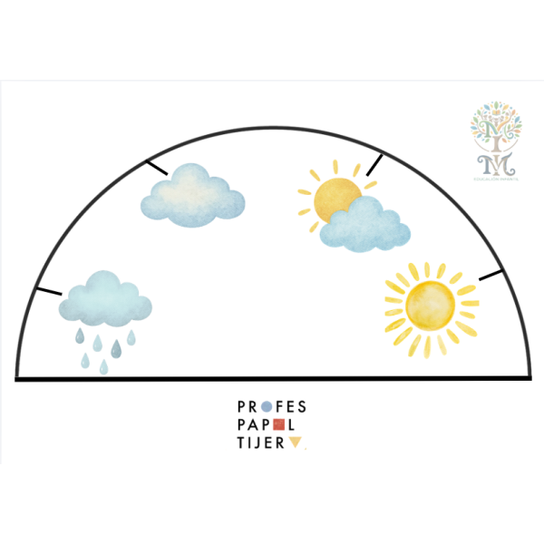 Semicercle de temps