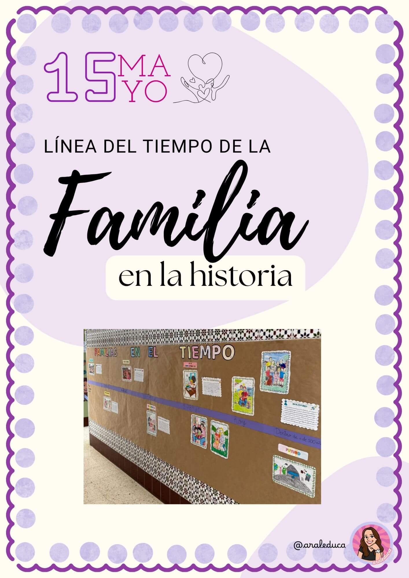 Línea del tiempo de la familia