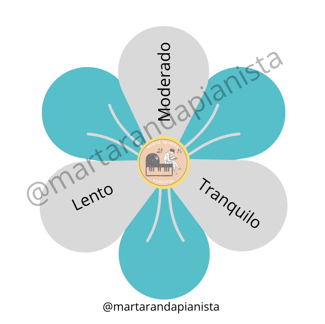 Florecillas musicales
