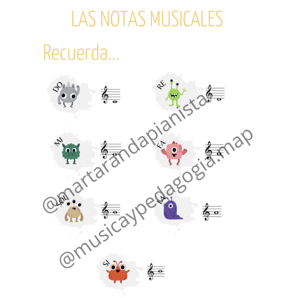 Notas musicales. Fichas para peques