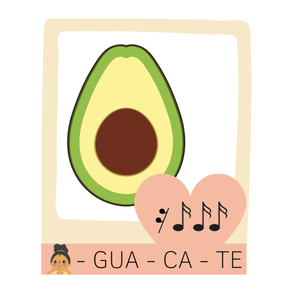 Tarjetas rítmicas