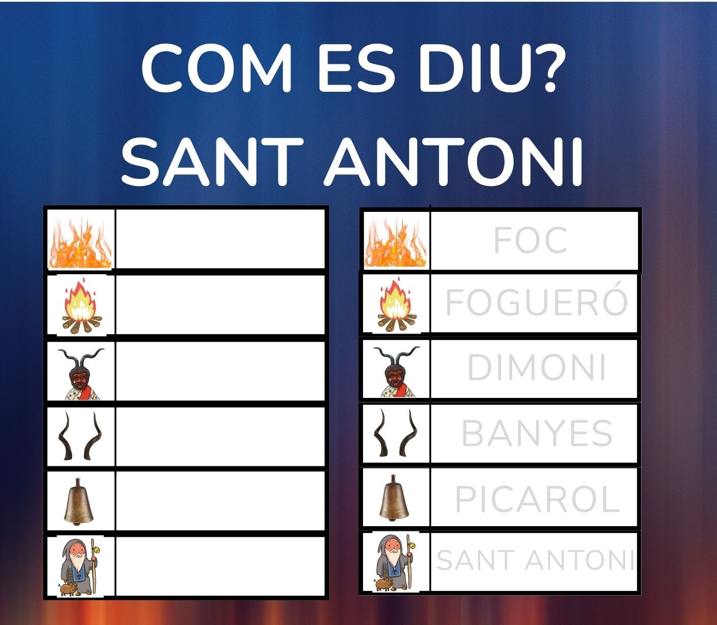Com es diu? - Sant Antoni