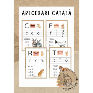 Alfabet dactilològic català