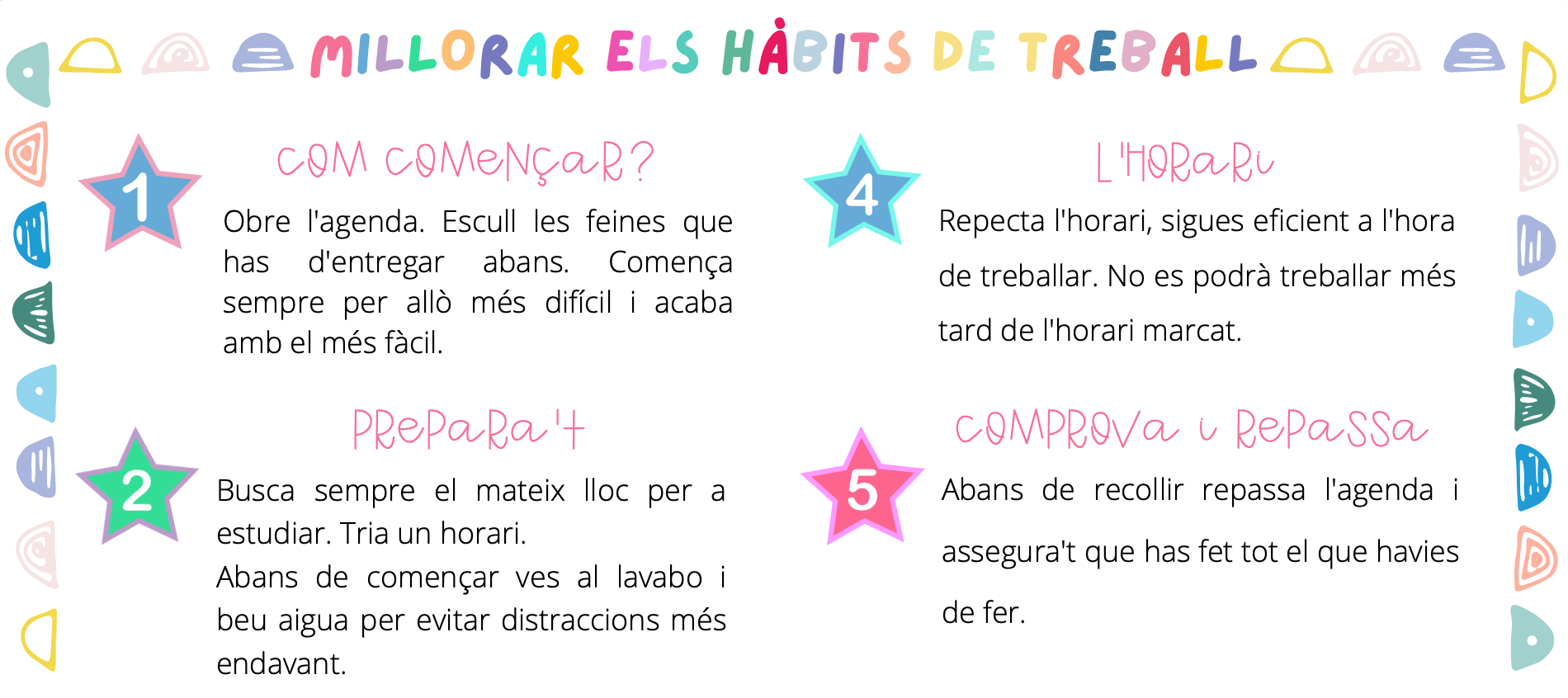 Com millorar els hàbits de treball