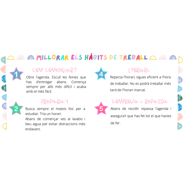 Com millorar els hàbits de treball