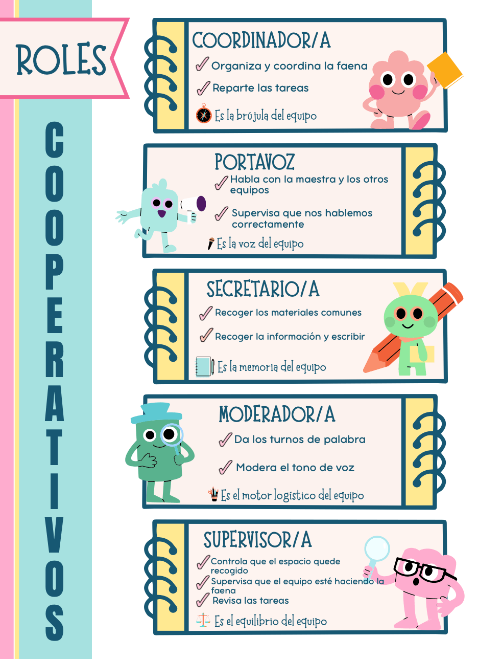 Roles grupo cooperativo (CASTELLANO)