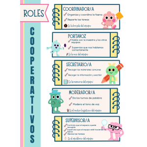 Roles grupo cooperativo (CASTELLANO)