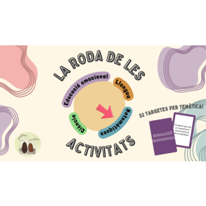 🎡La roda de les activitats