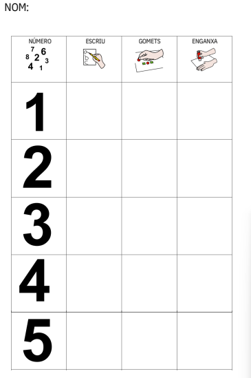 Numeració tardor