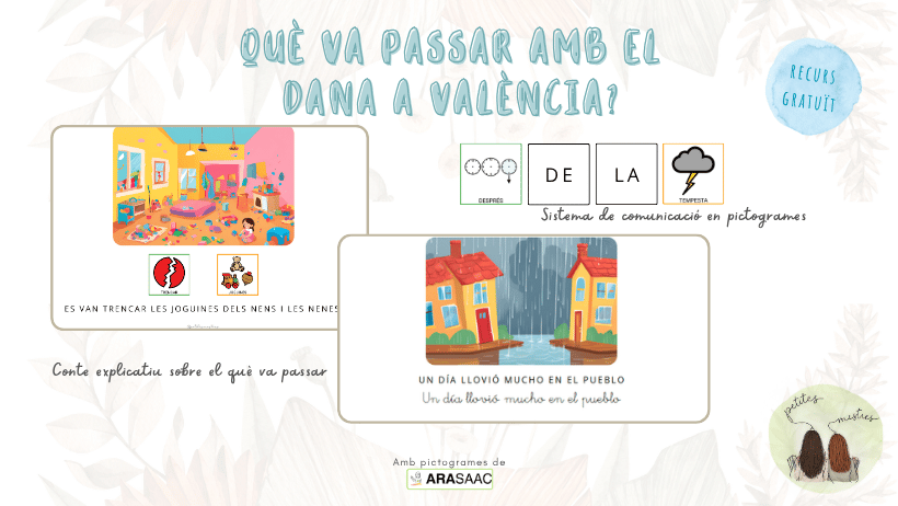 Después de la tormenta (DANA)