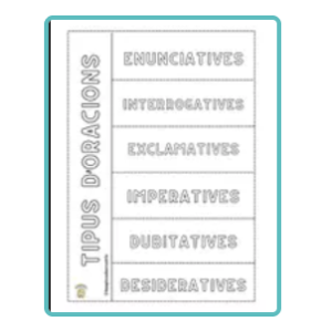 FLIPBOOK TIPOS ORACIONES (CASTELLANO - CATALÁN)