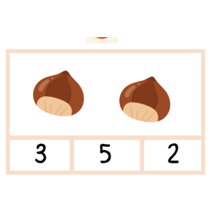 Numeración otoño teacch