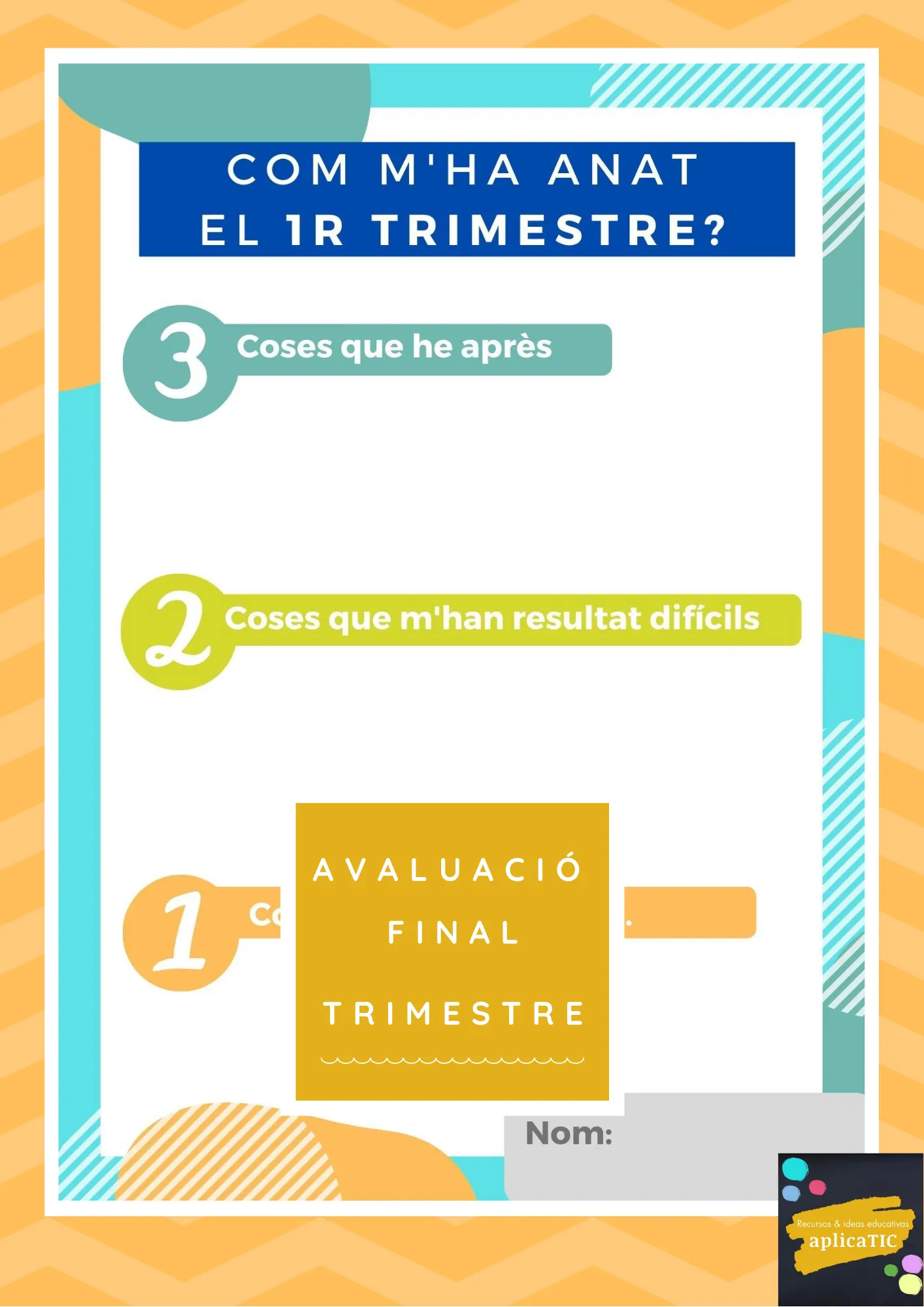 3-2-1 Com m'ha anat el trimestre?