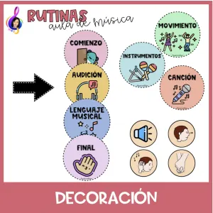 RUTINAS Y PICTOS PARA EL AULA DE MÚSICA