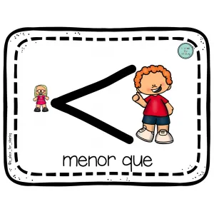 Major, menor, igual que (cartells i flap book)