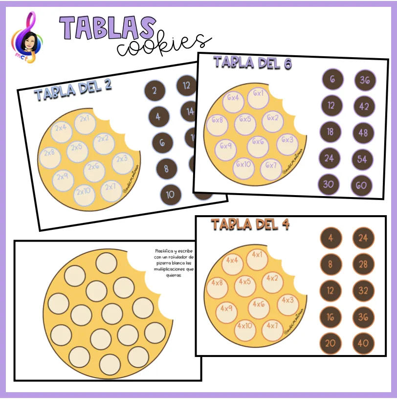 TABLAS COOKIE