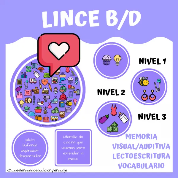 LINCE B/D