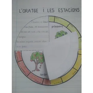 Las 4 estaciones: cuaderno interactivo