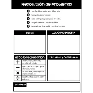 Plantilla resolución de problemas 3º