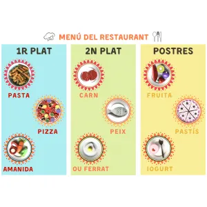 Menú del restaurant