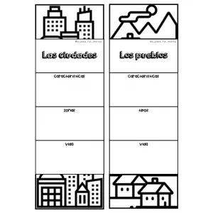 Las ciudades y los pueblos (acordeón)