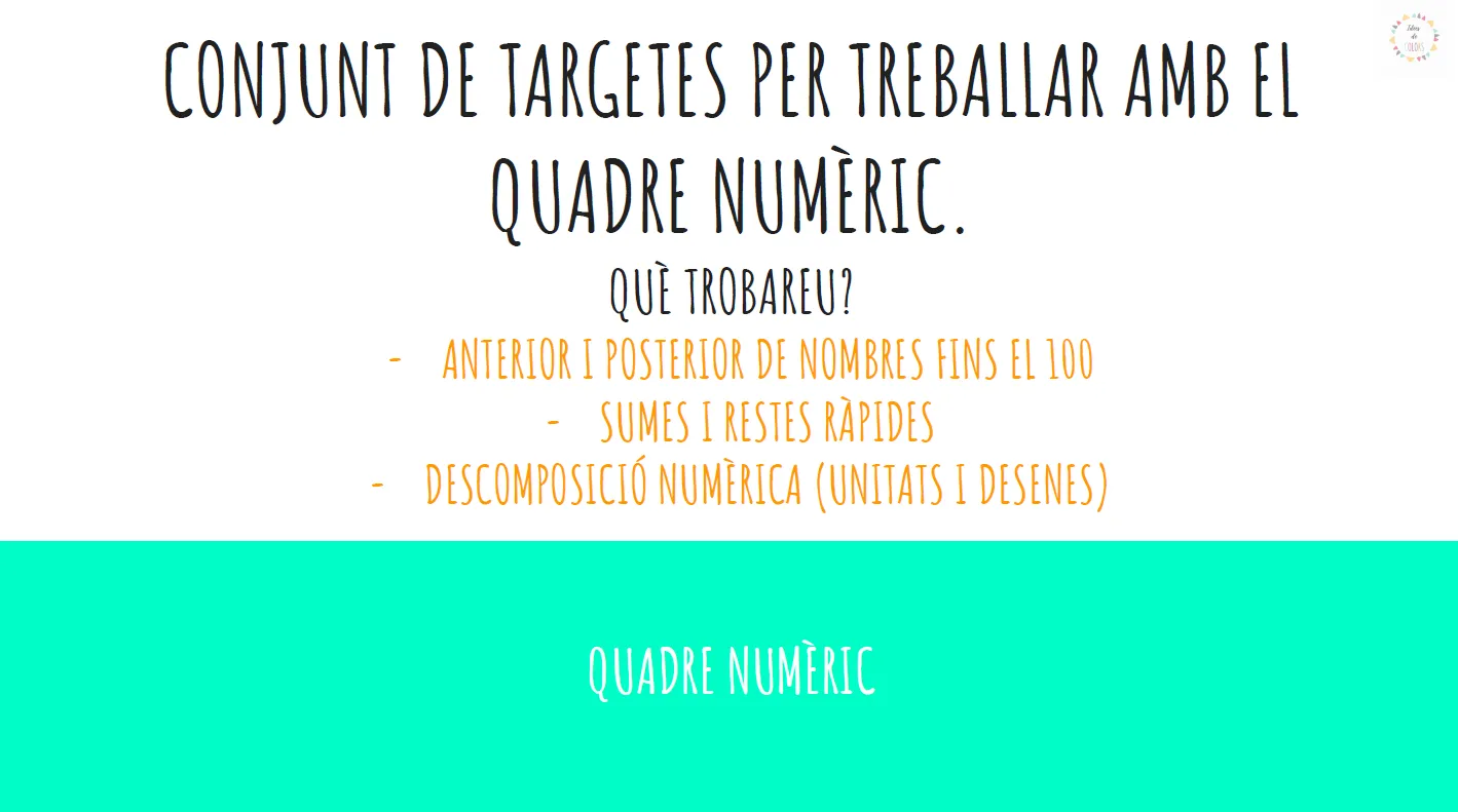 TARGETES QUADRE NUMÈRIC